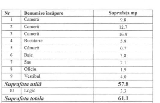 Apartament 3 cam 61MP | Calea Grivitei | Metrou Grivita |