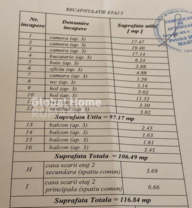 Spatiu birouri - 3 camere | Zona Cismigiu | Et. 2 – Cladire Interbelica | 107 MP