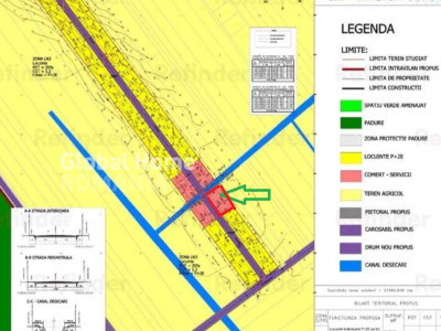 Teren intravilan  construibil | Buftea |  loturi de 500mp | PUZ aprobat |  
